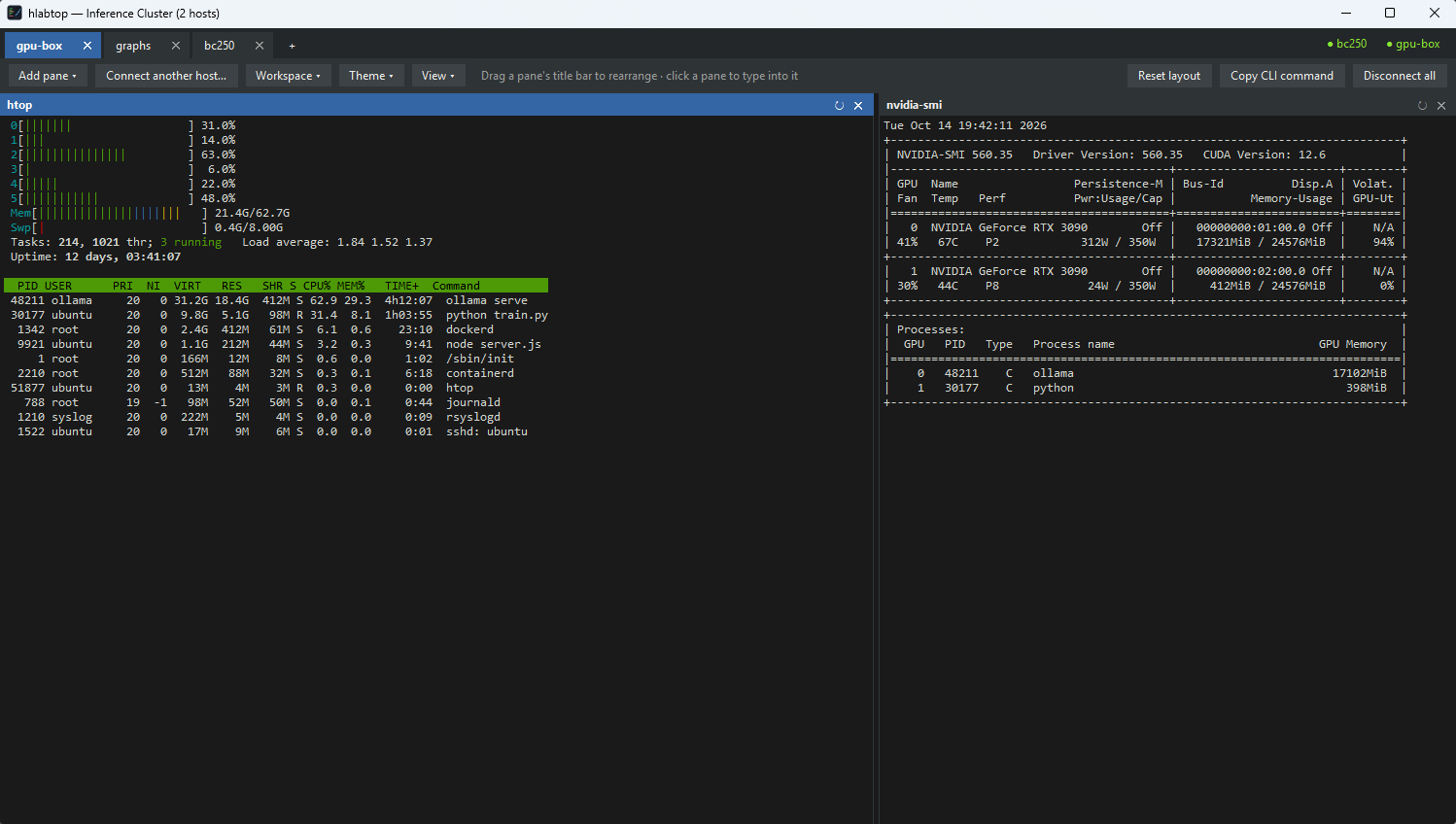 hlabtop connected to a host, showing an htop pane on the left and an nvidia-smi pane on the right, with a connection dot per host at the top right